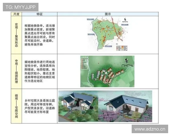 阿尔瓦雷斯面对顶级中卫的空间寻找策略分析