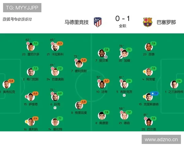 加维：中前场多位置轮转的战术价值体现