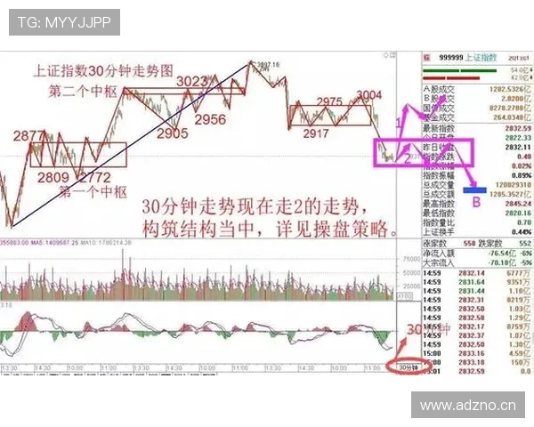 利物浦进攻结构单一趋势明显，当前赛季进攻效率变化对整体表现产生影响