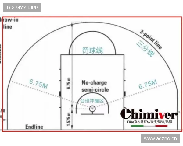 篮球比赛中的三秒区规则如何判定球员是否违例? 篮球比赛中的三秒区规则如何判定球员是否违例?