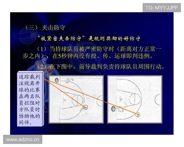 详细解析篮球边线发球规则的具体条款与违例判定标准