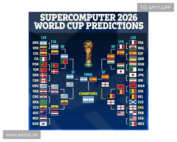 2026世界杯完整版出线机制详解 2026世界杯完整版出线机制详解
